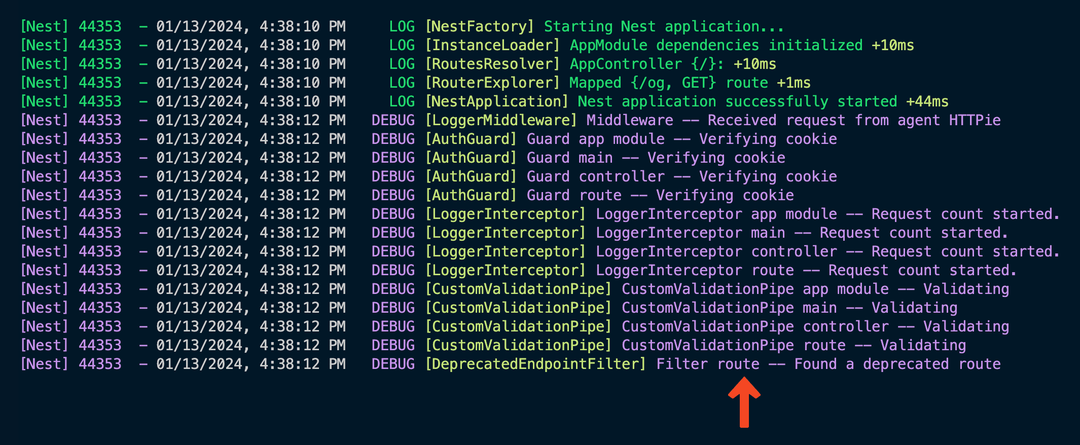 Middleware logs